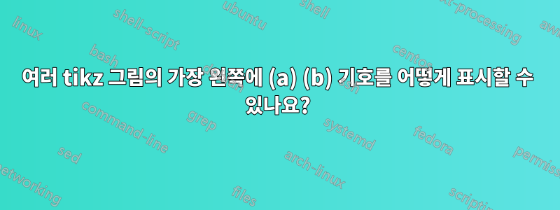 여러 tikz 그림의 가장 왼쪽에 (a) (b) 기호를 어떻게 표시할 수 있나요?