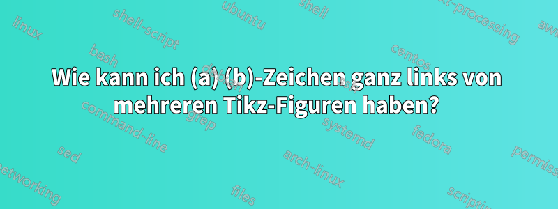 Wie kann ich (a) (b)-Zeichen ganz links von mehreren Tikz-Figuren haben?