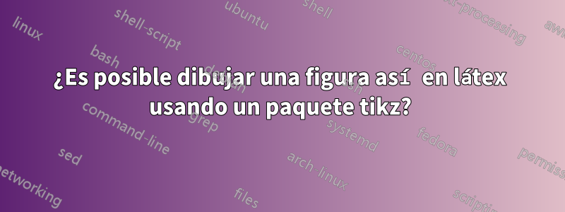 ¿Es posible dibujar una figura así en látex usando un paquete tikz?