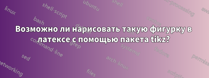 Возможно ли нарисовать такую ​​фигурку в латексе с помощью пакета tikz?