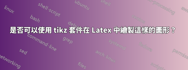 是否可以使用 tikz 套件在 Latex 中繪製這樣的圖形？
