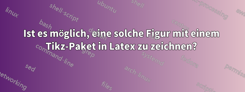 Ist es möglich, eine solche Figur mit einem Tikz-Paket in Latex zu zeichnen?