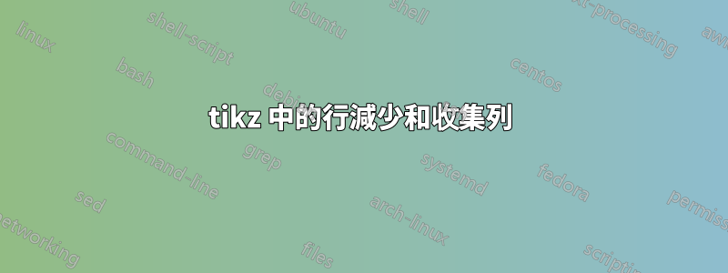 tikz 中的行減少和收集列