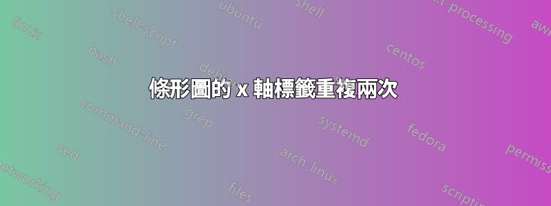 條形圖的 x 軸標籤重複兩次