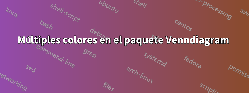 Múltiples colores en el paquete Venndiagram