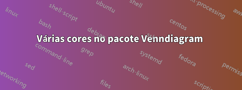 Várias cores no pacote Venndiagram