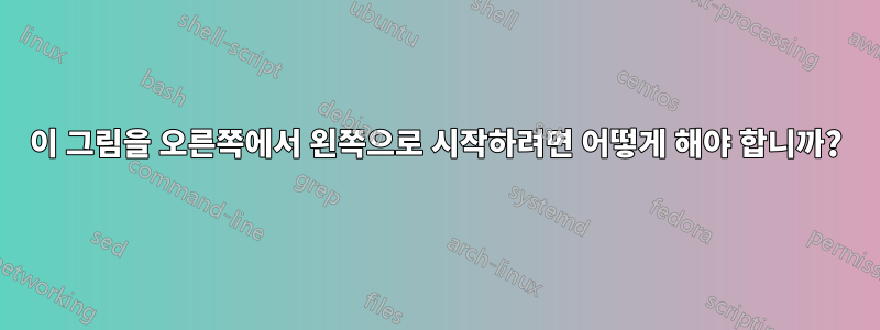 이 그림을 오른쪽에서 왼쪽으로 시작하려면 어떻게 해야 합니까?