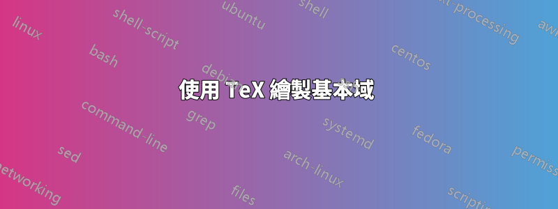 使用 TeX 繪製基本域