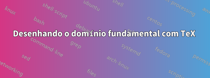 Desenhando o domínio fundamental com TeX