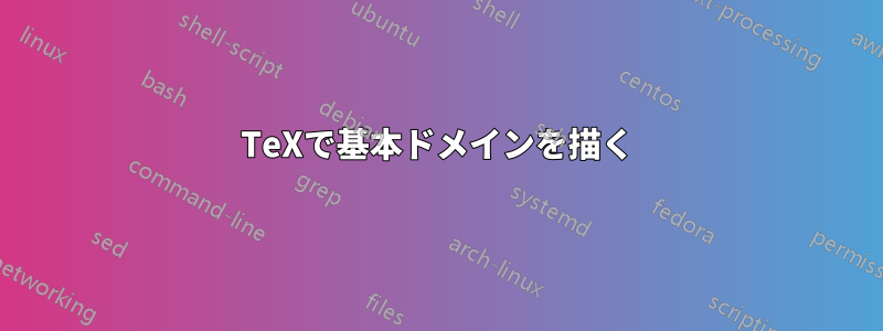 TeXで基本ドメインを描く