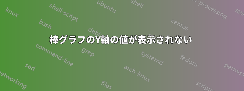 棒グラフのY軸の値が表示されない