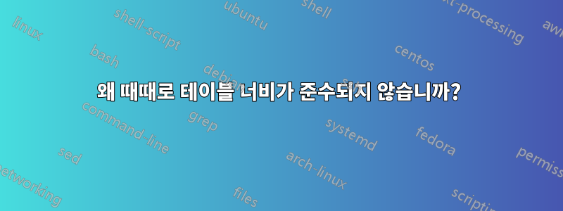 왜 때때로 테이블 너비가 준수되지 않습니까?