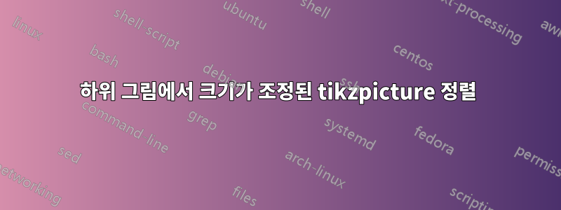 하위 그림에서 크기가 조정된 tikzpicture 정렬