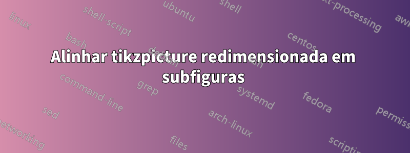 Alinhar tikzpicture redimensionada em subfiguras