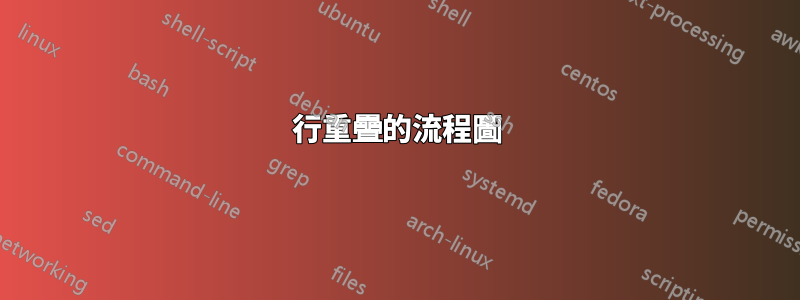 行重疊的流程圖