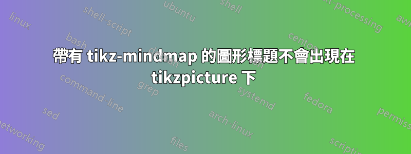 帶有 tikz-mindmap 的圖形標題不會出現在 tikzpicture 下