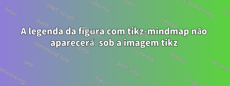 A legenda da figura com tikz-mindmap não aparecerá sob a imagem tikz