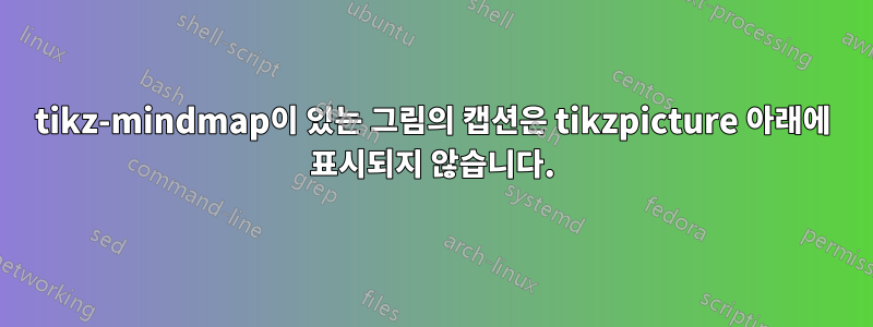 tikz-mindmap이 있는 그림의 캡션은 tikzpicture 아래에 표시되지 않습니다.