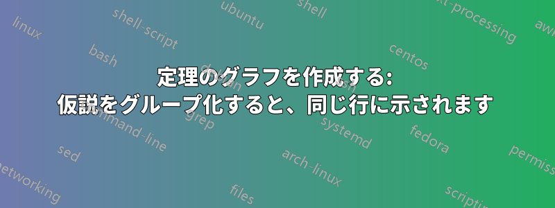 定理のグラフを作成する: 仮説をグループ化すると、同じ行に示されます