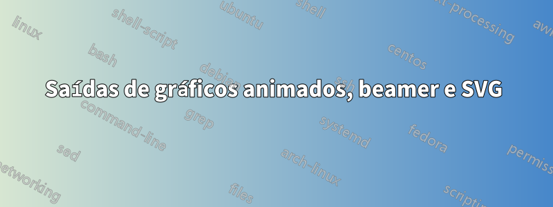 Saídas de gráficos animados, beamer e SVG