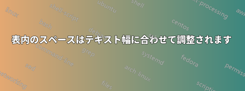 表内のスペースはテキスト幅に合わせて調整されます