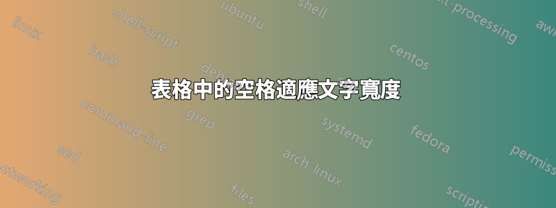 表格中的空格適應文字寬度