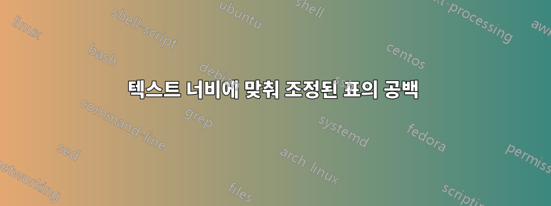 텍스트 너비에 맞춰 조정된 표의 공백