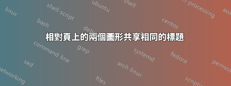 相對頁上的兩個圖形共享相同的標題