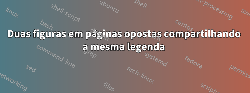 Duas figuras em páginas opostas compartilhando a mesma legenda