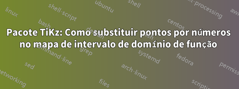 Pacote TiKz: Como substituir pontos por números no mapa de intervalo de domínio de função