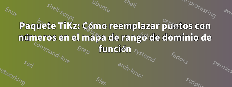 Paquete TiKz: Cómo reemplazar puntos con números en el mapa de rango de dominio de función