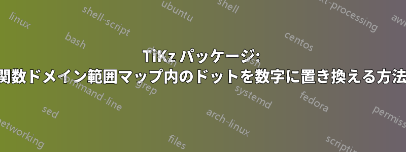 TiKz パッケージ: 関数ドメイン範囲マップ内のドットを数字に置き換える方法