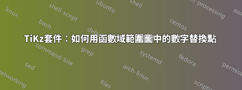 TiKz套件：如何用函數域範圍圖中的數字替換點