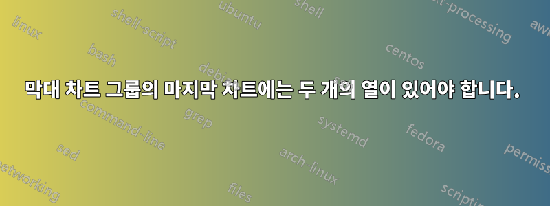 막대 차트 그룹의 마지막 차트에는 두 개의 열이 있어야 합니다.