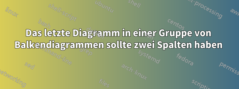 Das letzte Diagramm in einer Gruppe von Balkendiagrammen sollte zwei Spalten haben