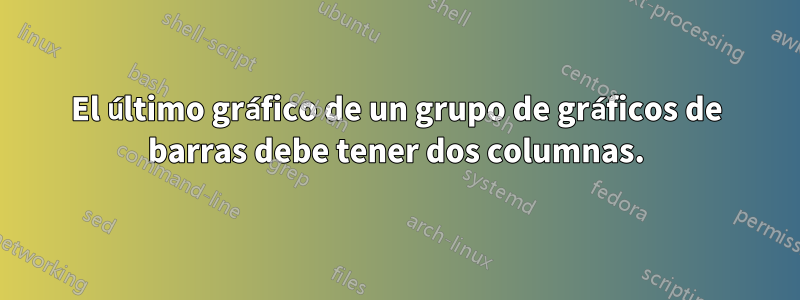 El último gráfico de un grupo de gráficos de barras debe tener dos columnas.