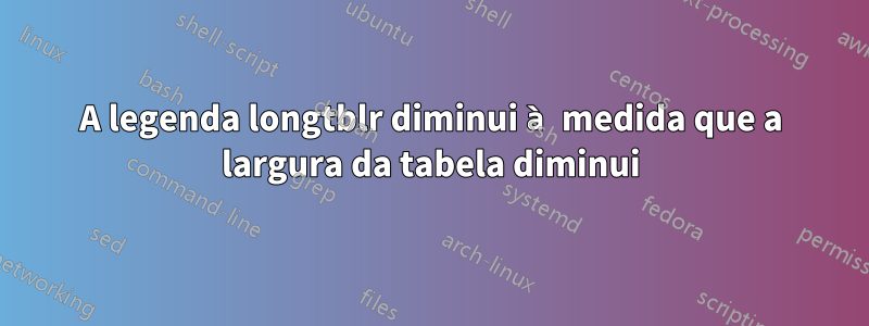 A legenda longtblr diminui à medida que a largura da tabela diminui