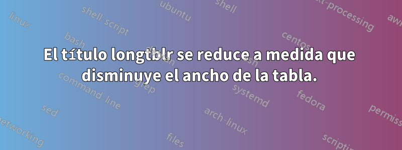 El título longtblr se reduce a medida que disminuye el ancho de la tabla.