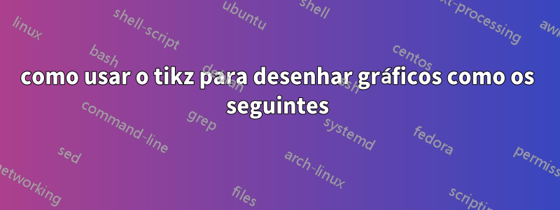como usar o tikz para desenhar gráficos como os seguintes