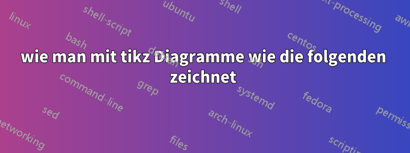 wie man mit tikz Diagramme wie die folgenden zeichnet