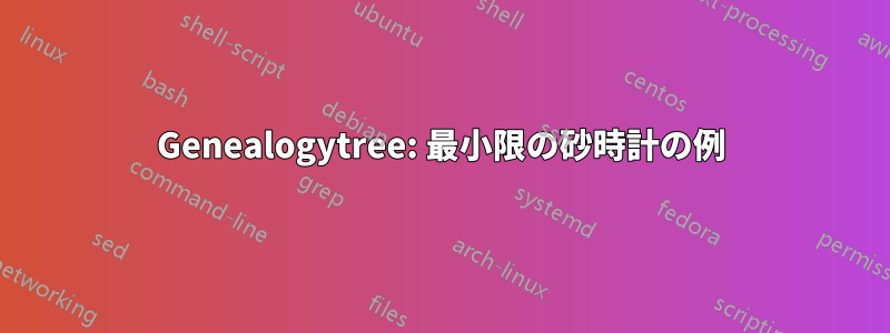 Genealogytree: 最小限の砂時計の例