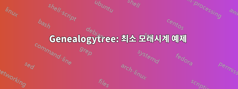 Genealogytree: 최소 모래시계 예제