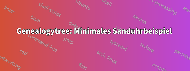 Genealogytree: Minimales Sanduhrbeispiel