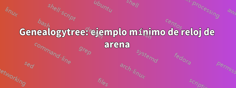 Genealogytree: ejemplo mínimo de reloj de arena