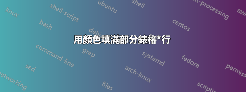 用顏色填滿部分錶格*行