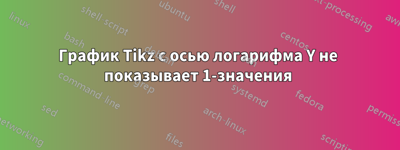 График Tikz с осью логарифма Y не показывает 1-значения