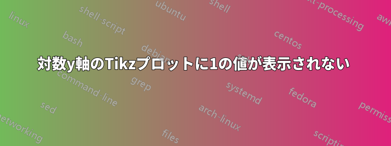 対数y軸のTikzプロットに1の値が表示されない