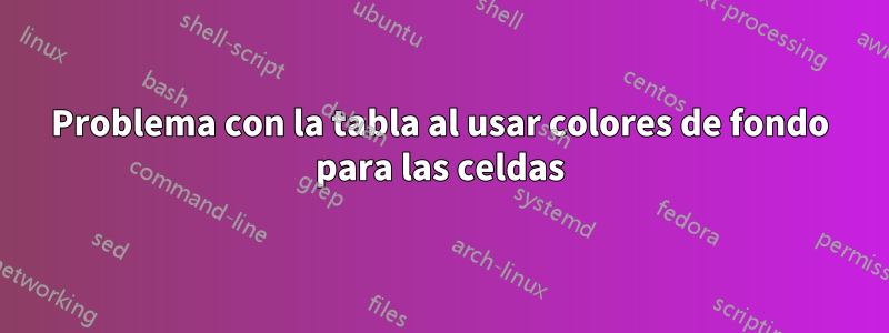 Problema con la tabla al usar colores de fondo para las celdas
