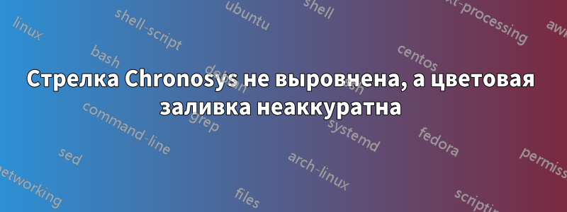 Стрелка Chronosys не выровнена, а цветовая заливка неаккуратна