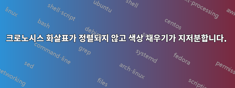 크로노시스 화살표가 정렬되지 않고 색상 채우기가 지저분합니다.